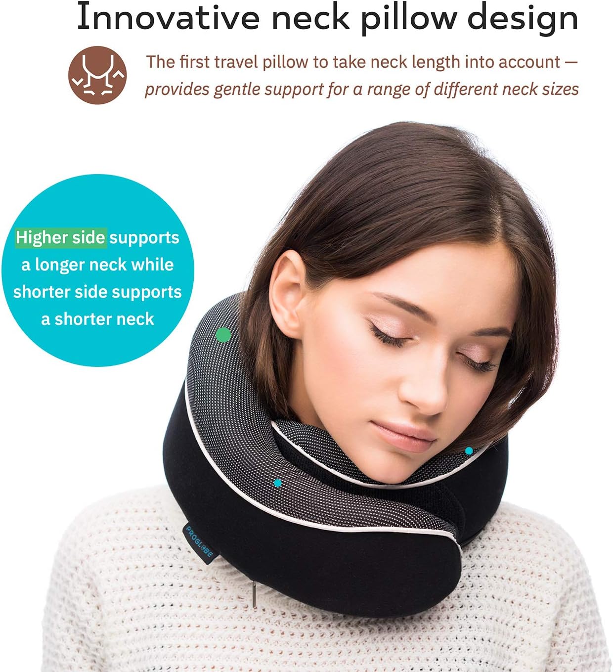 Proglobe Orthopedic Memory Foam Travel Neck Pillow Set – 360° Support Pillow with 3D Eye Mask, Earplugs & Luxury Mesh Carry Bag - Black