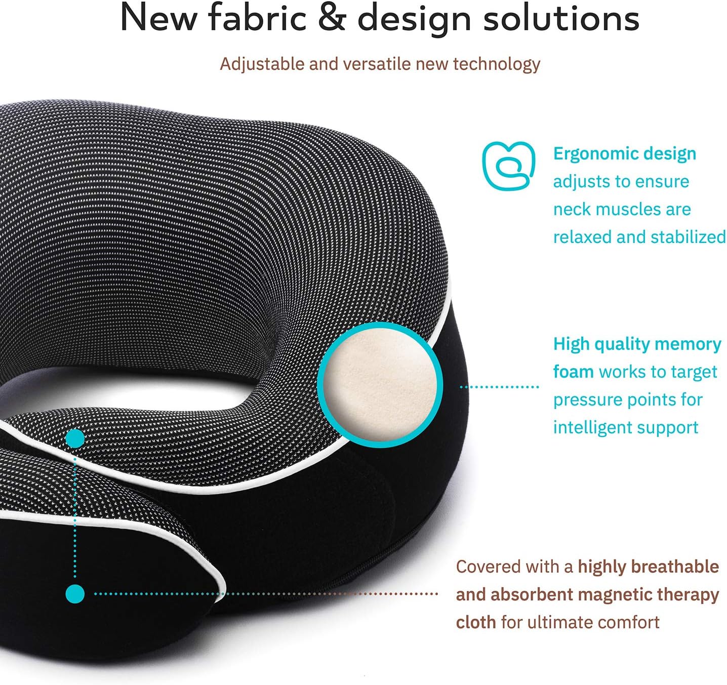 Proglobe Orthopedic Memory Foam Travel Neck Pillow Set – 360° Support Pillow with 3D Eye Mask, Earplugs & Luxury Mesh Carry Bag - Black
