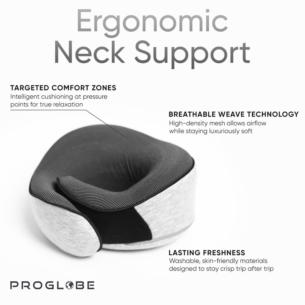 Proglobe Orthopedic Memory Foam Travel Neck Pillow Set – 360° Support Pillow with 3D Eye Mask, Earplugs & Luxury Mesh Carry Bag - Blue